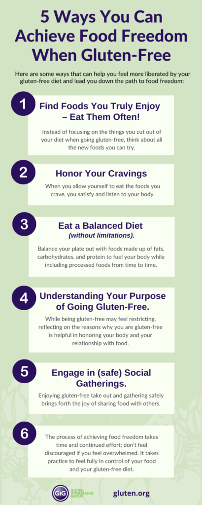 describes the 5 ways you can achieve food freedom when gluten-free