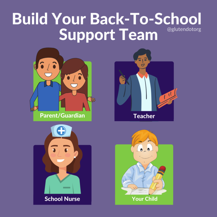 Build Your Back-To-School Support Team (1)