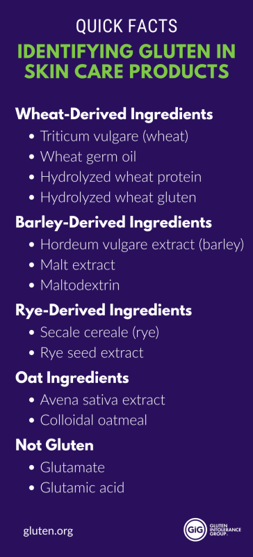 Identifying Gluten in Skin Care Products