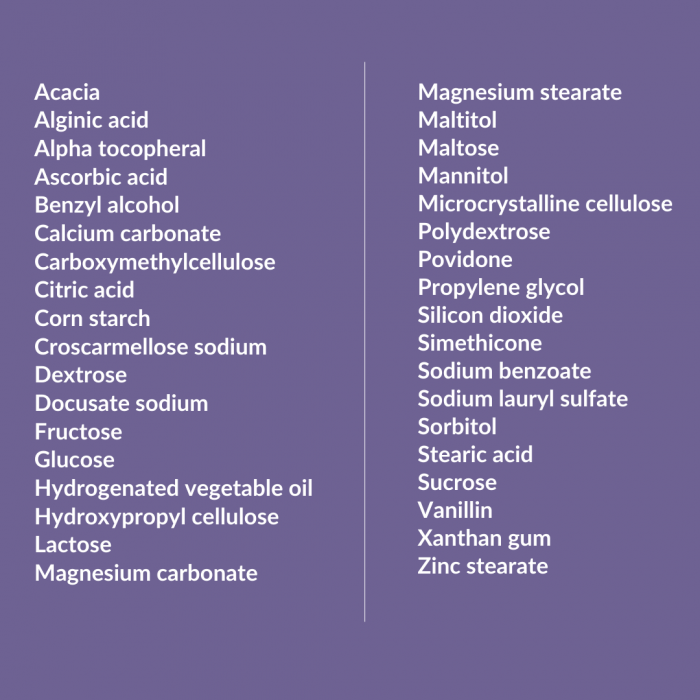 medication list